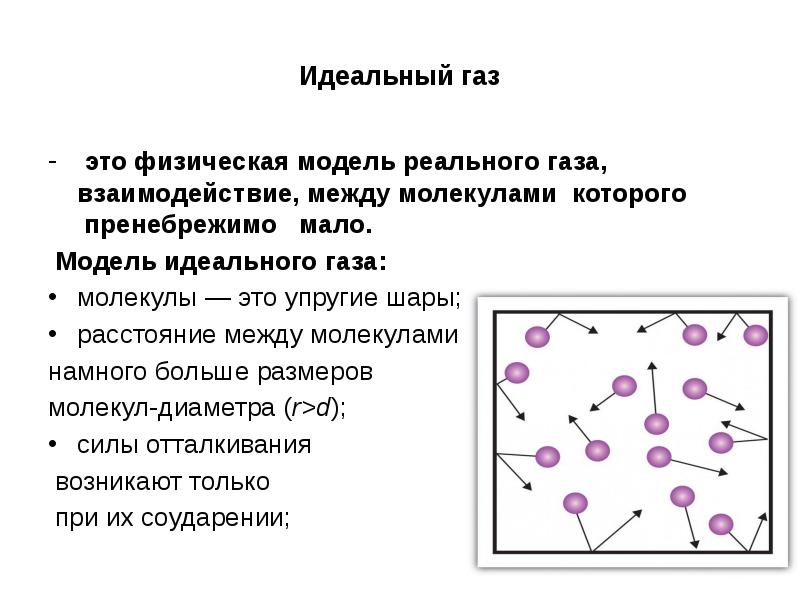 Расстояние молекулы. Идеальный ГАЗ модель. Опишите модель «идеальный ГАЗ». Идеальный ГАЗ модель реального газа. Идеальный ГАЗ это ГАЗ молекулы которого.