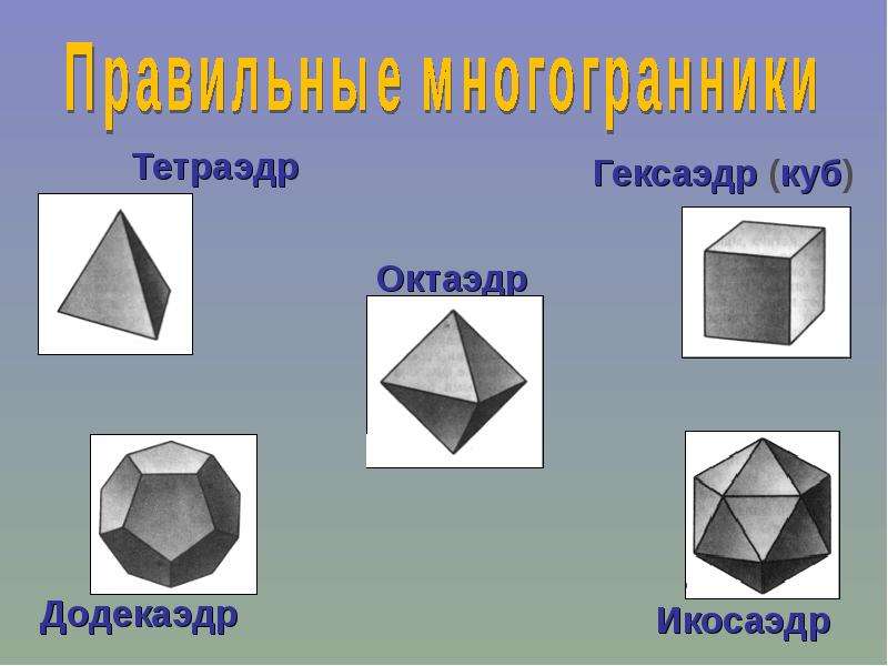 Мир многогранников проект