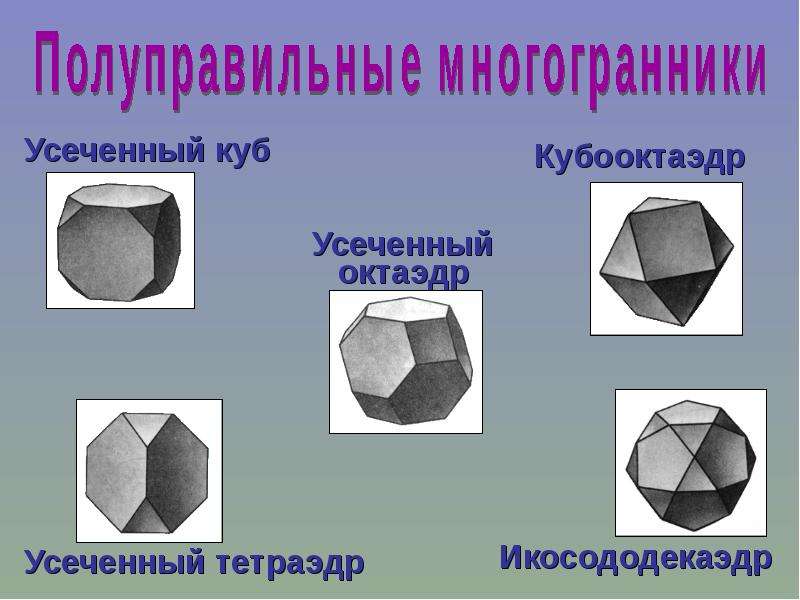 Многогранники фото с названиями