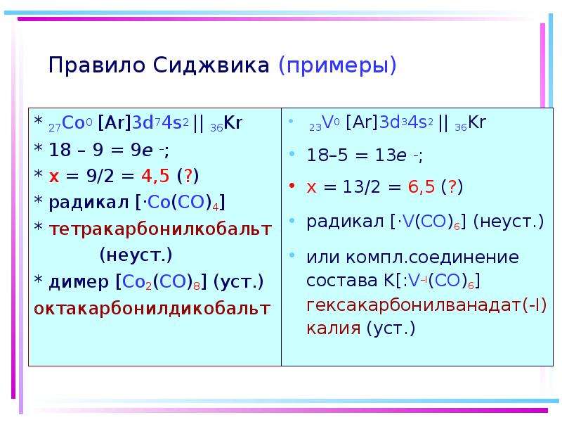 Cos химическое соединение. Карбонильные комплексы кобальта. Правило Сиджвика. Co радикал. Правило Сиджвика в комплексных соединениях.