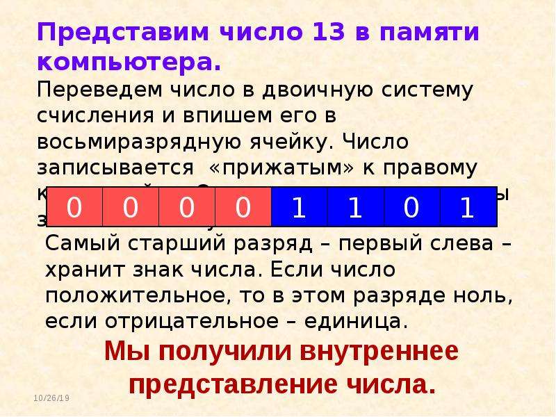 Число в восьмиразрядном представлении имеет вид