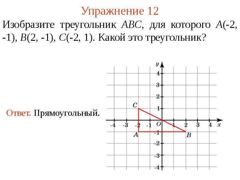 X 4 на координатной прямой