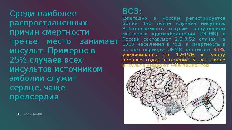 История болезни ишемический инсульт в бассейне