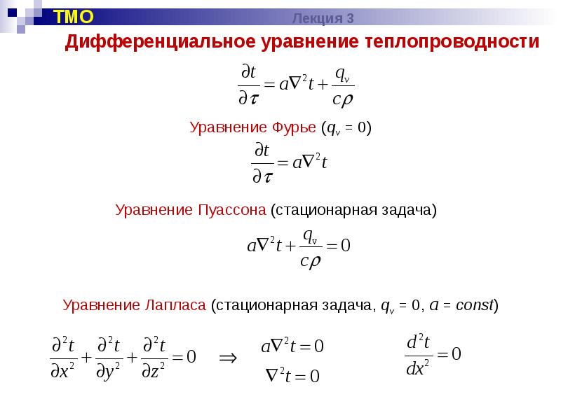 Стационарный тепловой режим