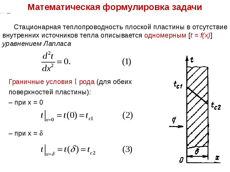 Явная схема уравнения теплопроводности