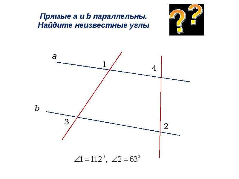 Прямые f и k параллельны. Теоремы об углах образованных двумя параллельными прямыми и секущей. Углы образованные параллельными прямыми и секущей. Углы образованные двумя параллельными прямыми и секущей. Углы образованные параллельными прямыми.