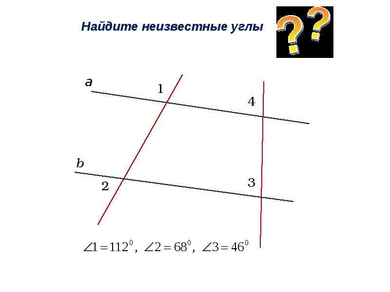 Углы образованные параллельными прямыми и секущей