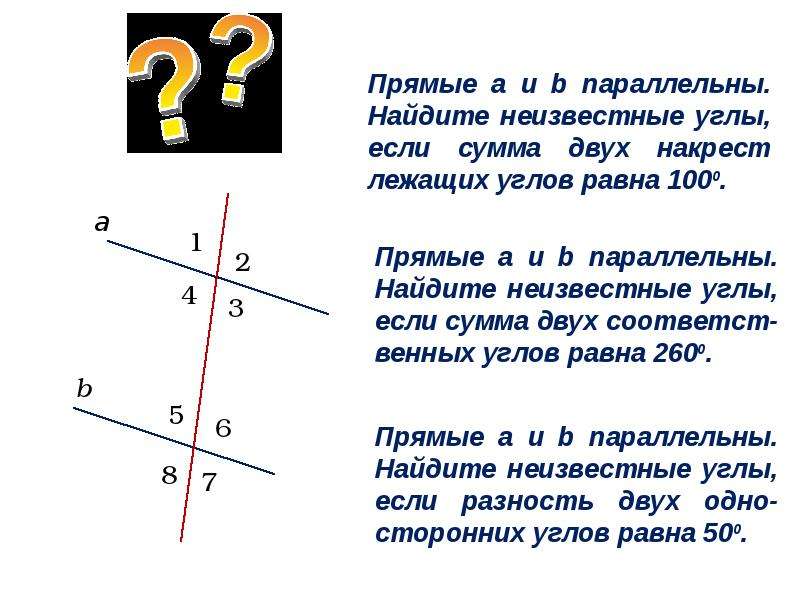 Углы образованные двумя параллельными секущими. Теоремы параллельных прямых и секущей 7 класс. Теоремы об углах образованных двумя параллельными и секущей.