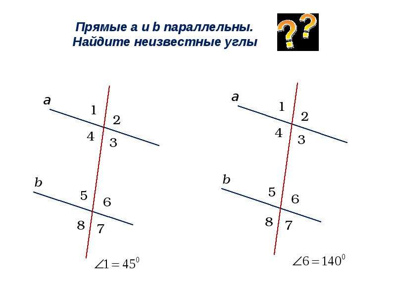 Углы образованные параллельными прямыми и секущей