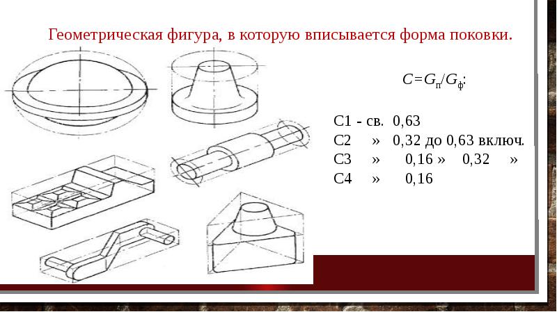 Площадь поковки в плане