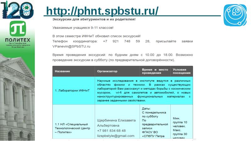 Spbstu ru. ИФНИТ Политех. ИФНИТ СПБГПУ. СДО СПБПУ. СДО ИФНИТ.