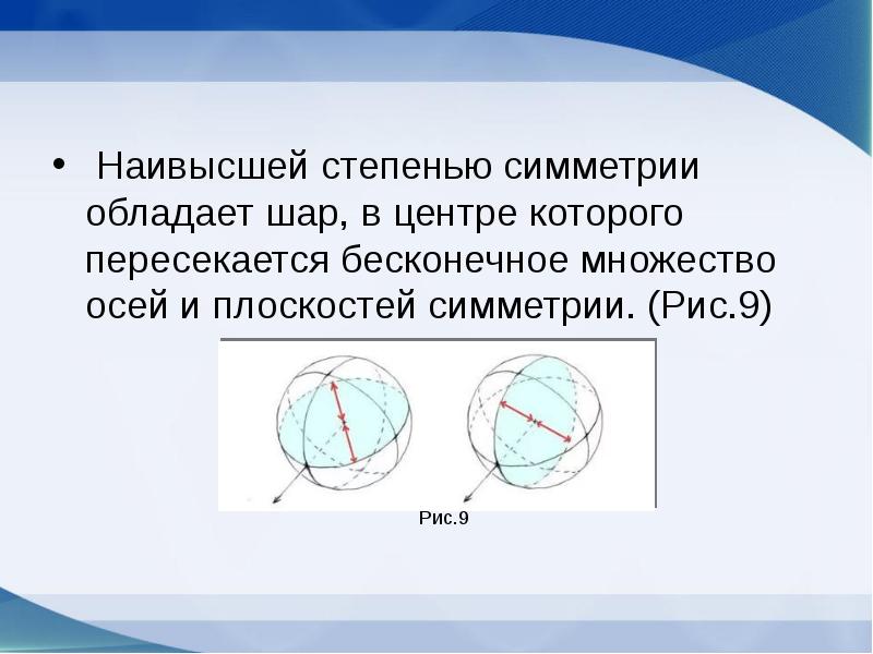 Шар симметричен