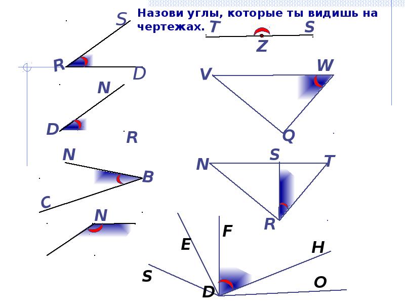 Угол геометрическая