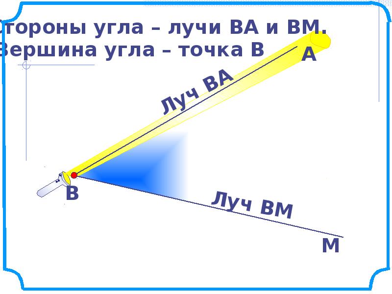 Внешний угол геометрия 7 класс