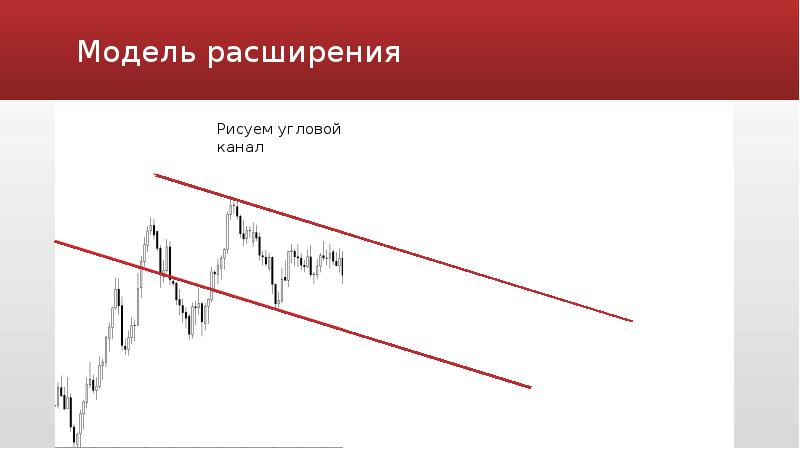 Расширения для рисунков