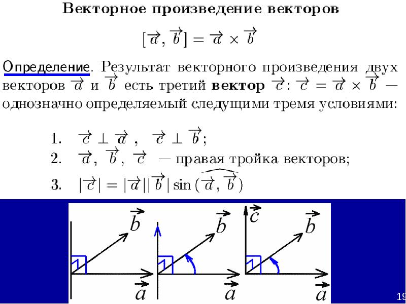 Вектор 1 2 перпендикулярен вектору. Скалярное произведение векторов проекция. Направление векторного произведения. Векторное произведение перпендикулярных векторов. Определение векторного произведения двух векторов.