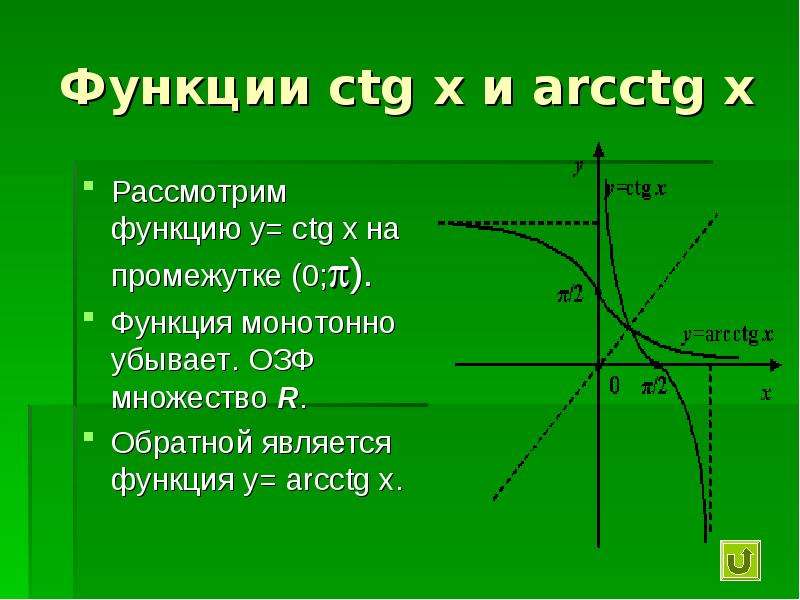 Рассмотрим функцию