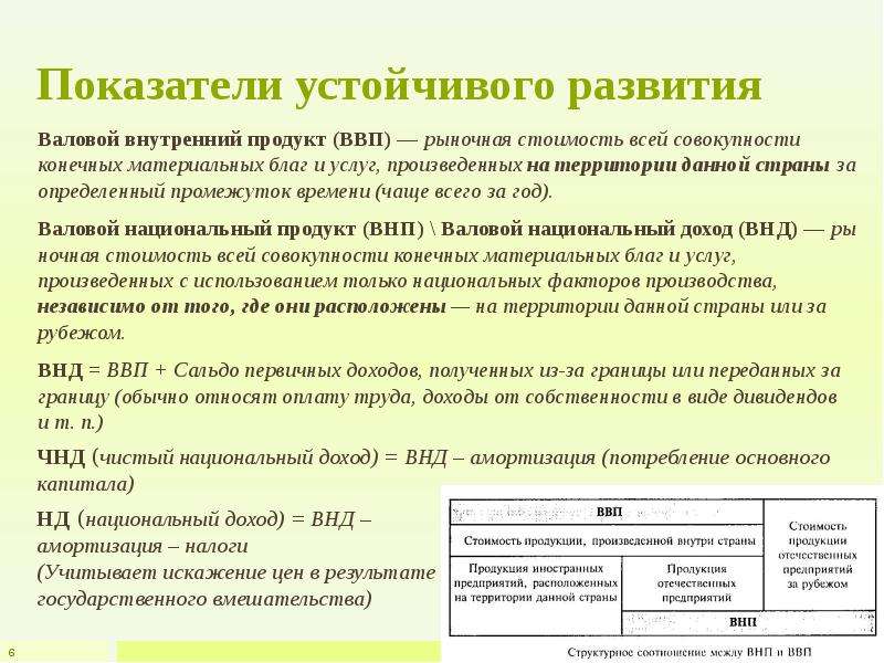 Условия устойчивого экономического роста. Показатель устойчивости развития страны. Коэффициент устойчивого развития. Показатели устойчивого развития. Коэффициент устойчивости экономического развития.