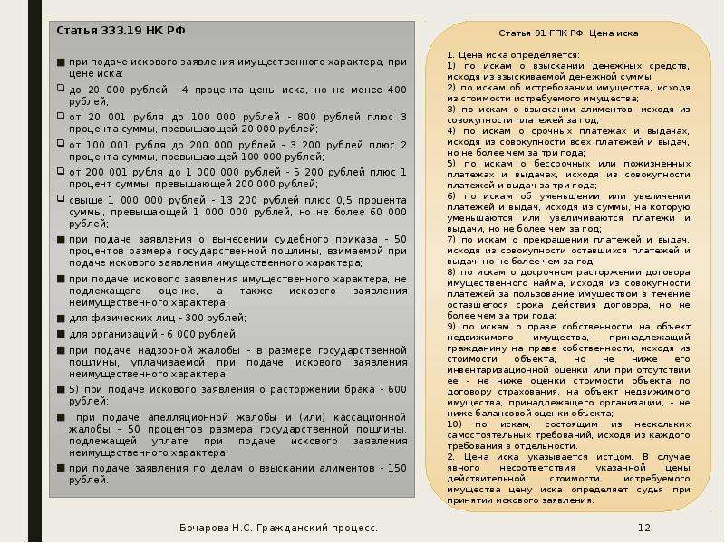 Статья 333. Статьи 333.19.