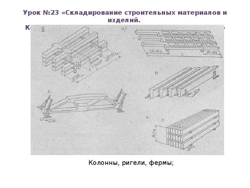 Схема складирования плит перекрытия