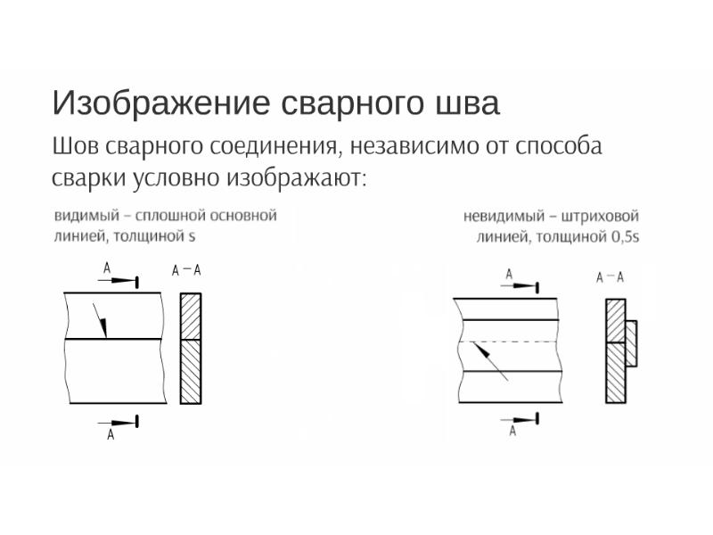 Видимый сварной шов на чертеже условно изображают