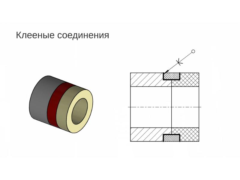 Клеевое соединение чертеж