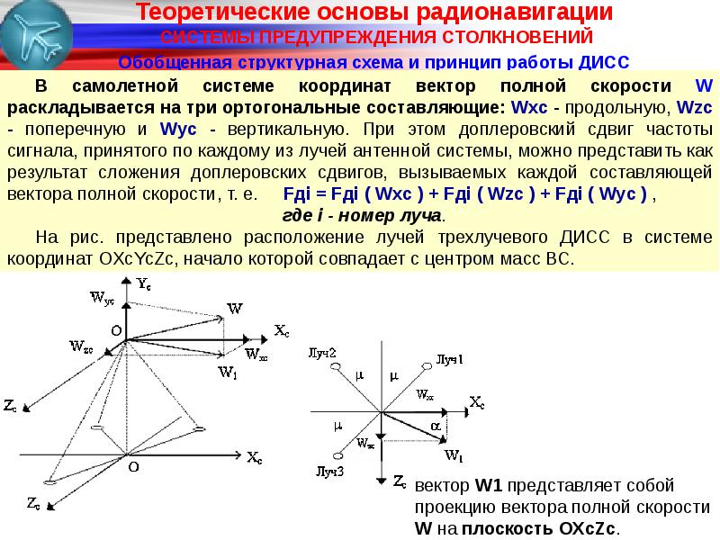 Структурная схема дисс 013