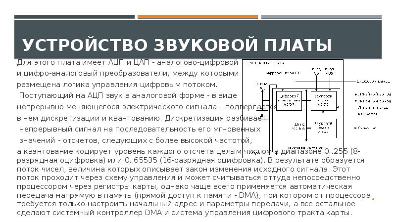 Чем отличается звуковая карта от цап