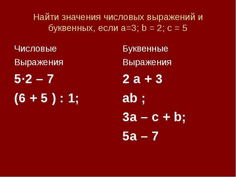 Числовые и буквенные выражения. Найти значение числового выражения. Вычислите значение числового выражения. Вычисление значения числового выражения. Как решать числовые выражения.