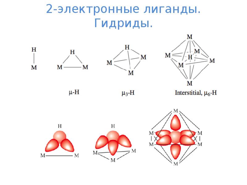 Электронное строение стронция. Гидрид стронция Тип гибридизации. Электронная схема строения молекулы гидрида кальция. Строение гидридов. Kfeo2 строение соед.