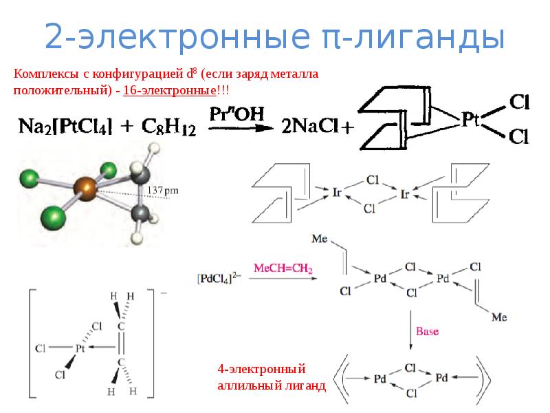 Структура соединения