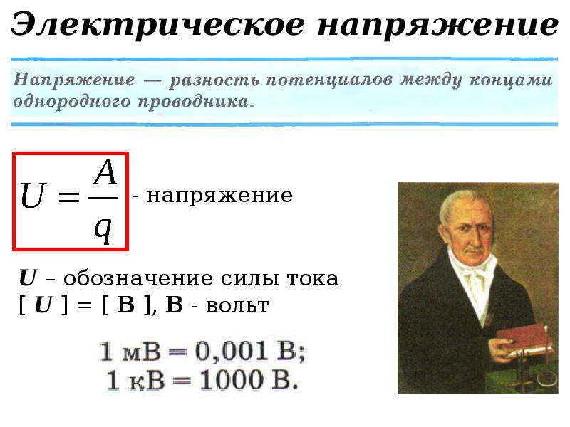 Законы постоянного тока 10 класс презентация