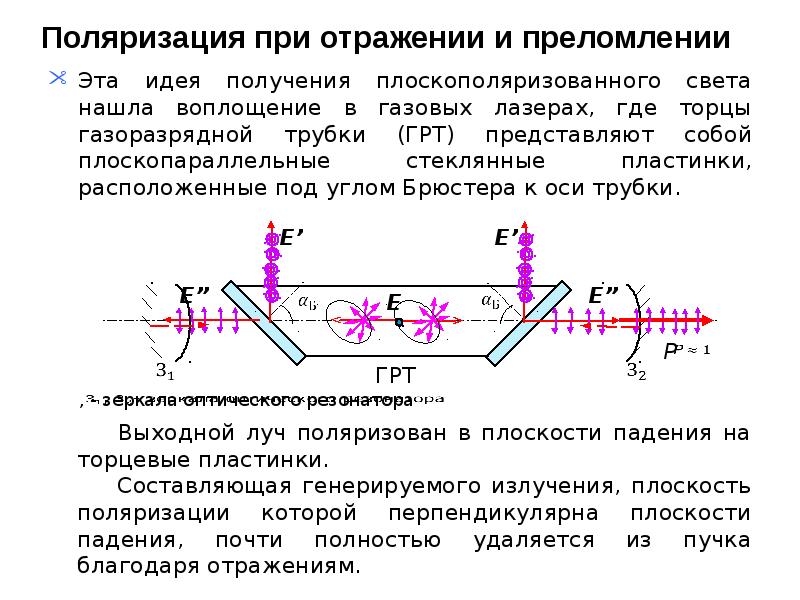 Поляризация при отражении и преломлении