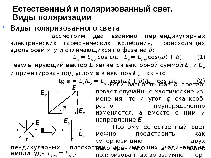 Виды поляризованного света