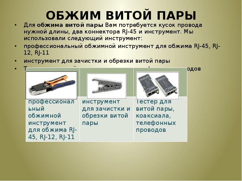 Кусок провода длиной 2