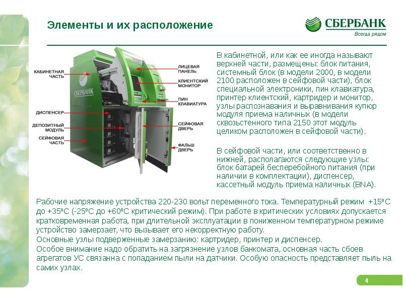 Устройство банкомата схема