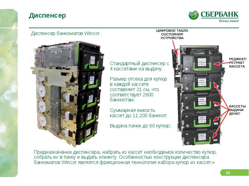 Устройство банкомата схема