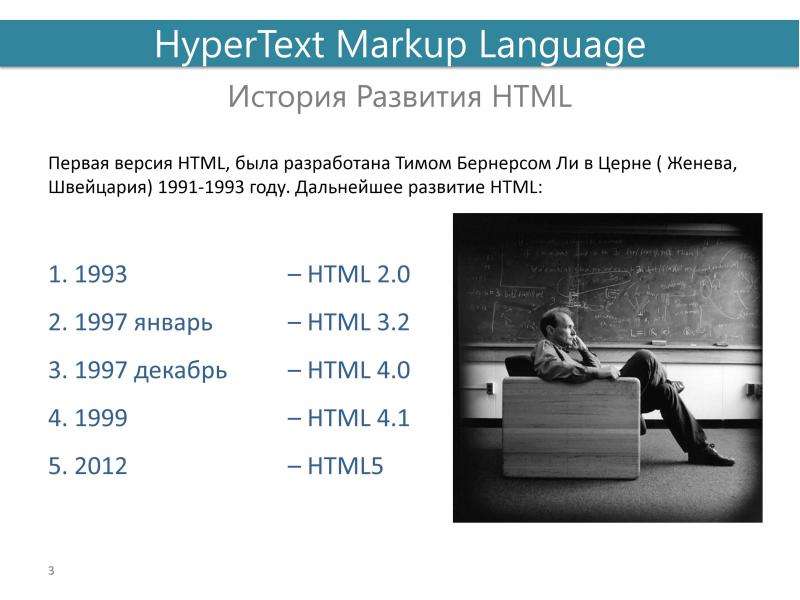 Html hyper text markup language является. История развития html. Textile язык разметки. История возникновения html. История развития html5 кратко.