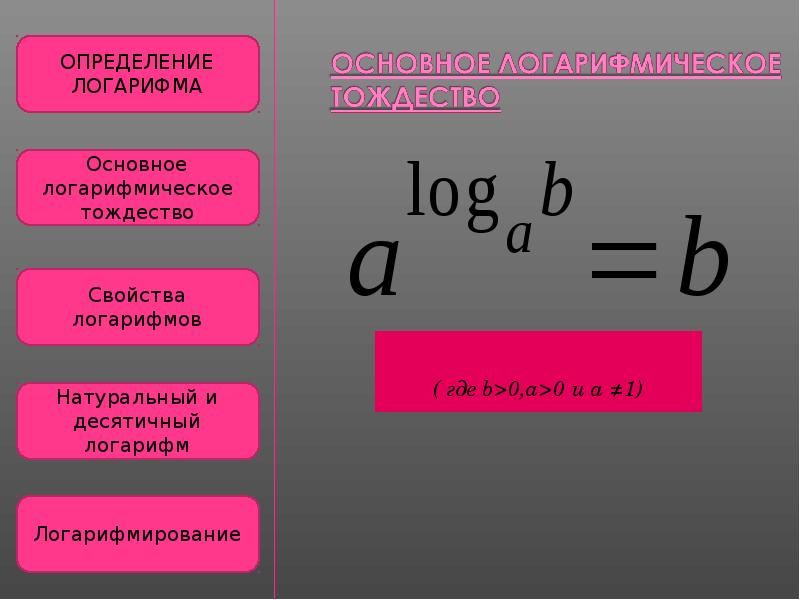 Определение логарифма картинки