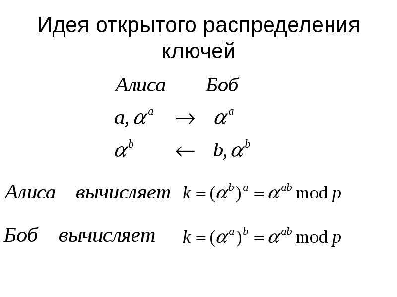 Распределение ключей. Открытое распределение ключей.