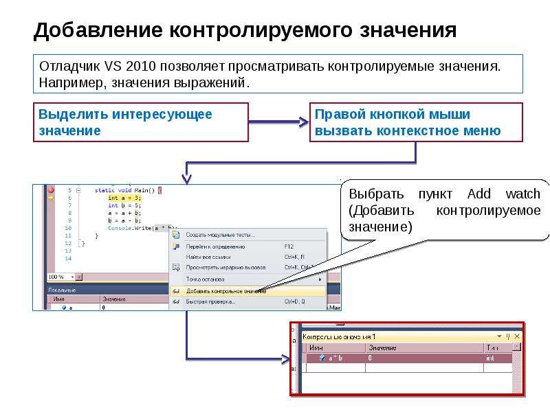 Отладка проекта это