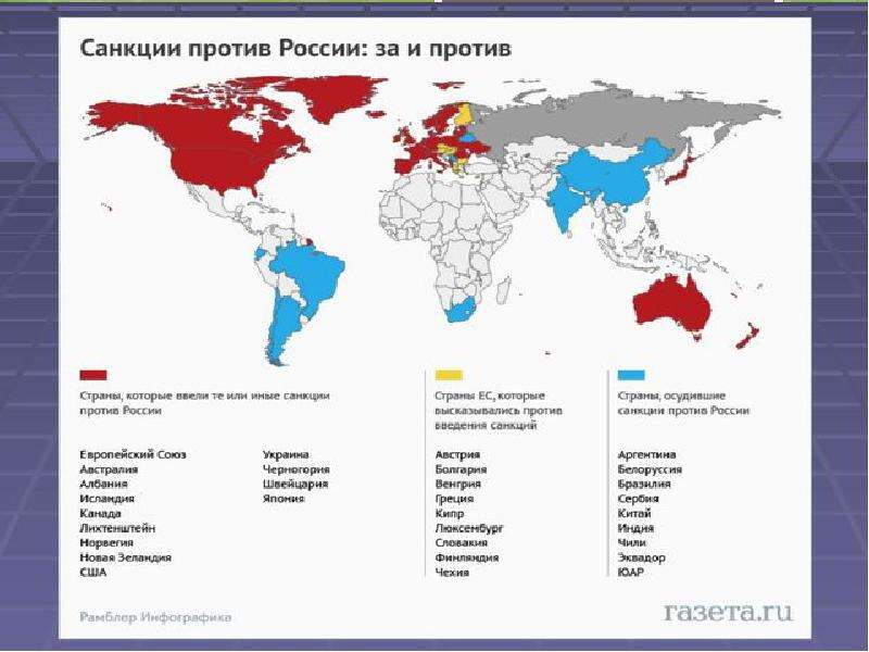 Карта кто против россии