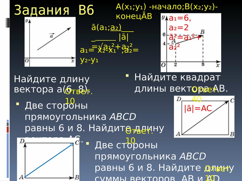 Координаты вектора задачи