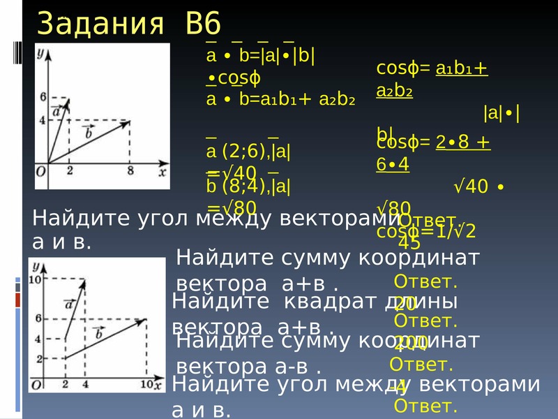 Координаты вектора ответы