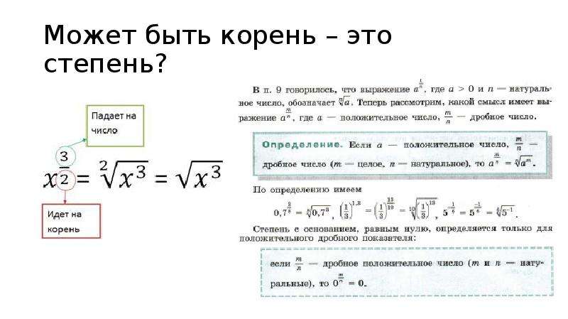 Корень 0 целых