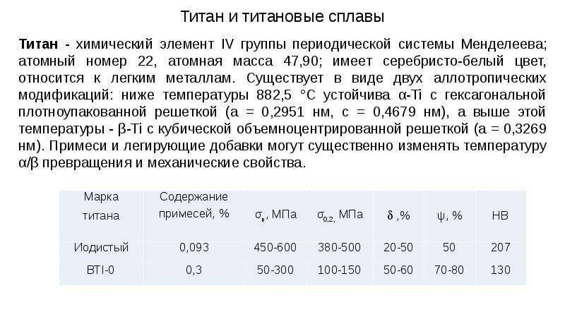 Характеристика гигантов