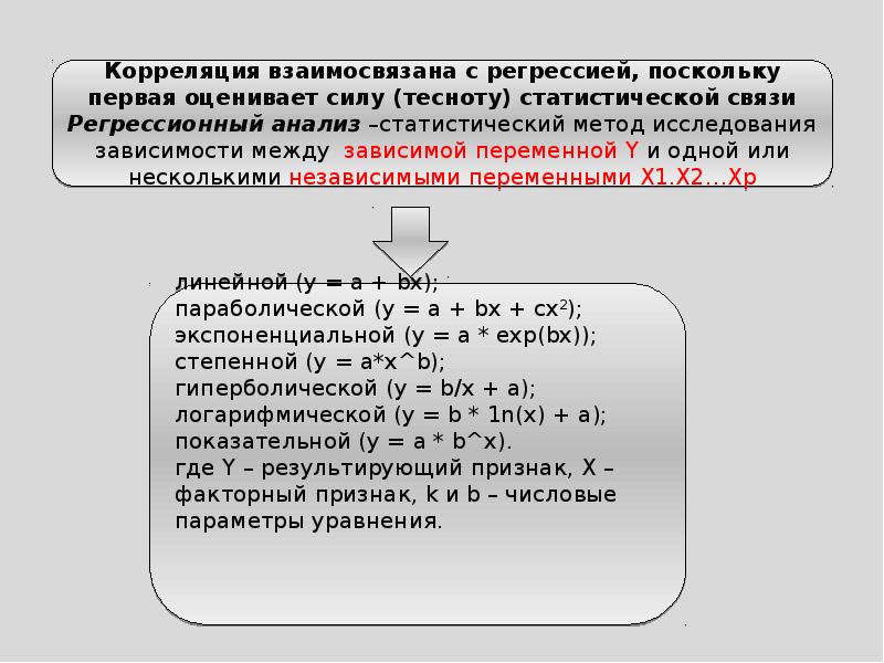 Корреляционный анализ презентация