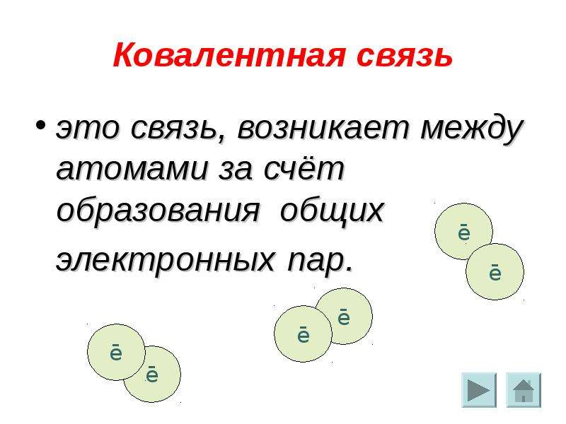 За счет общих электронных. Ковалентная связь. За счет чего образуется ковалентная связь. Ковалентная химическая связь образуется за счет. Длина ковалентной связи.