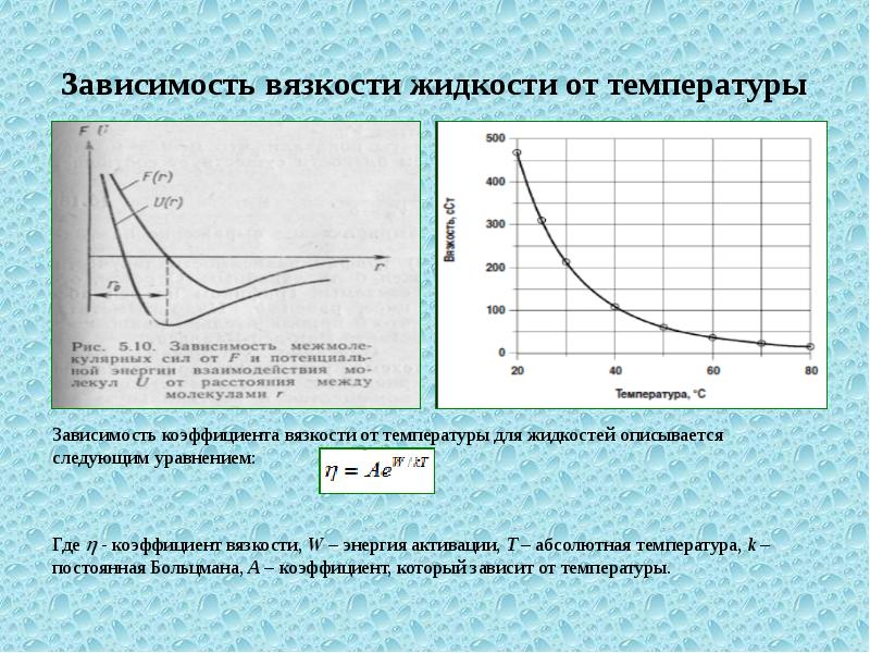 Чем обусловлена текучесть жидкости. Как зависит вязкость жидкости от температуры и давления. Зависимость вязкости от температуры. Вязкость жидкости зависит от температуры. Вязкость это зависимость.