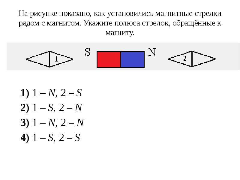 На рисунке изображена магнитная стрелка